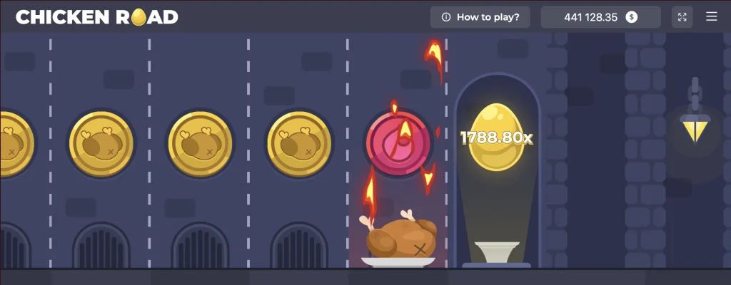 Chicken road game difficulty levels compared: Easy, Medium, Hard and Hardcore